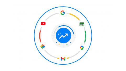 Новый инструмент Google Max Performance. Как увеличить продажи до 200%?
